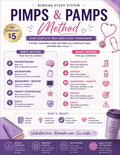 PIMPS & PAMPS Study Method (PDF Guide)